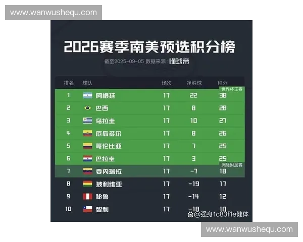 2026年世界杯官网最新资讯全面解析与赛事亮点盘点